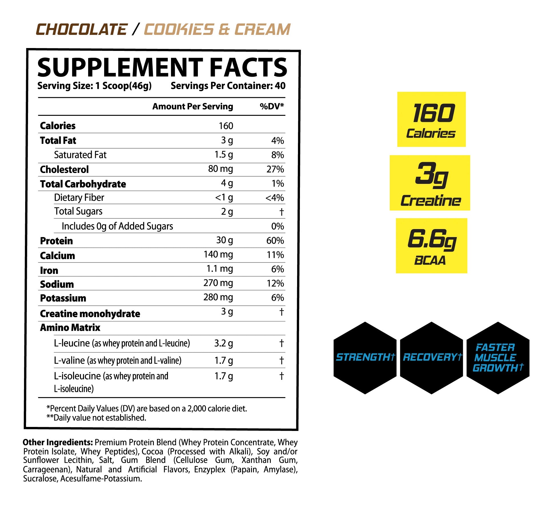 Muscle Rulz Premium NITRA WHEY Protein 1840 gr - Galeri