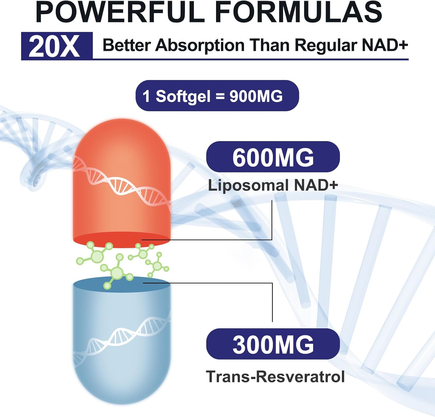 inGreens Liposomal NAD+ 900 mg Trans Resveratrol NMN Aging Defense, Energy, Longevity 60 Softgels - Galeri