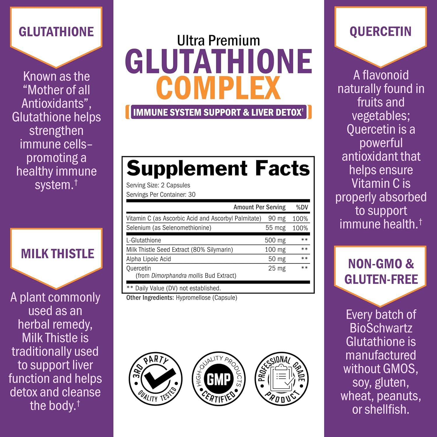 BioSchwartz Glutathione Liver Detox with Quercetin Vitamin C Milk Thistle Alpha Lipoic Acid - Immune Support 60 Caps - Galeri