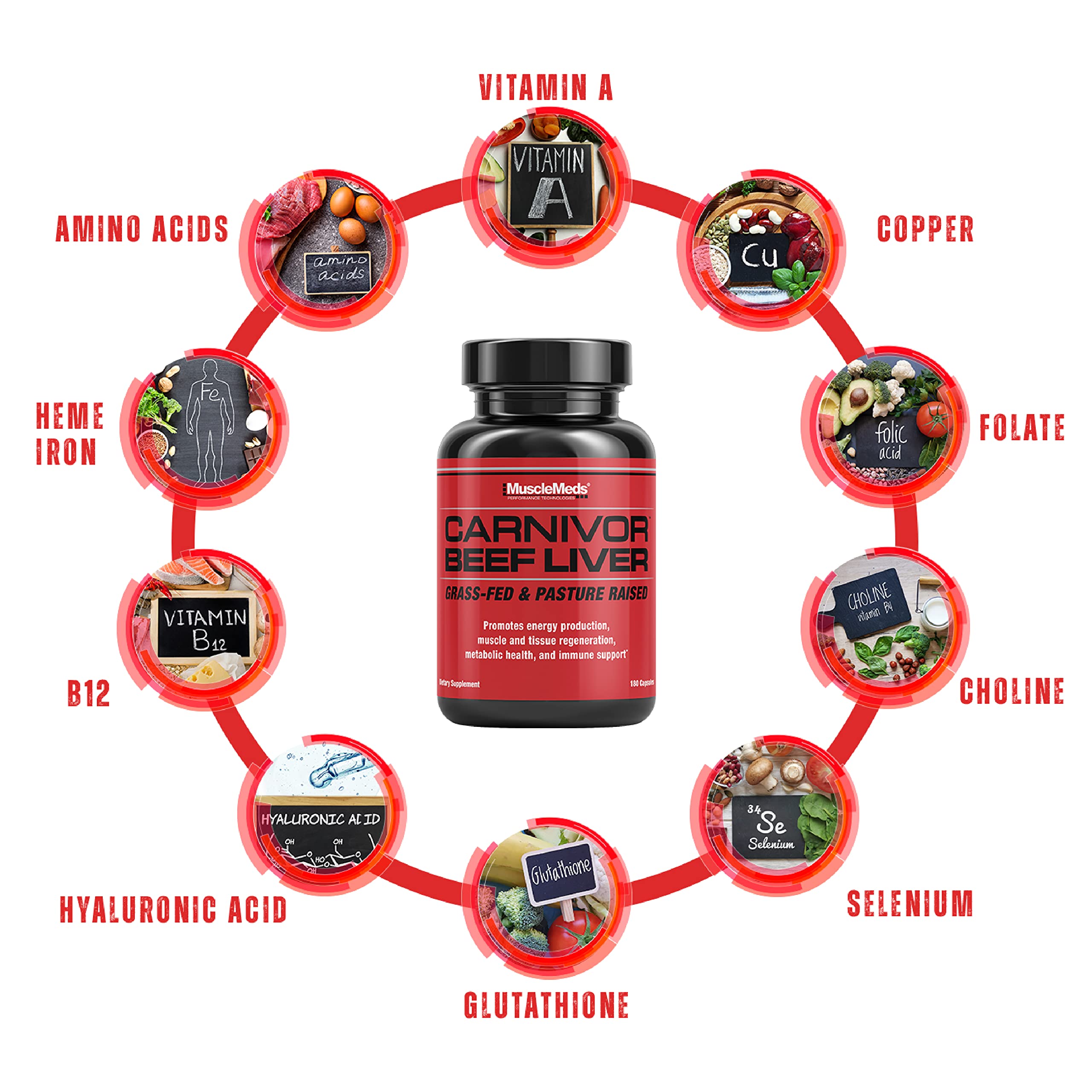 Musclemeds Carnivor Grass-Fed Beef LİVER (B1+LİV52+IRON+FOLATE+COPPER+CHOLİNE+AMİNO 180 Capsules - Galeri