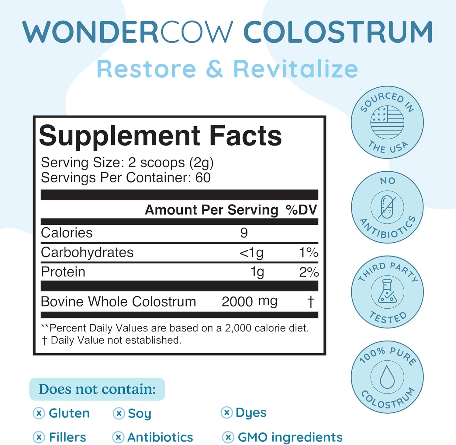 WONDERCOW Colostrum Gut Health Immune Support & Wellness IgG Pure Whole Bovine Colostrum Superfood, Unflavored, 60 Servings - Galeri