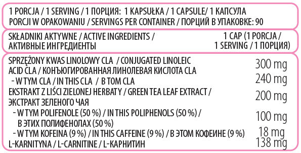 Ostrovit Pharma Cla  Green Tea  L carnitine  90 Caps - Galeri