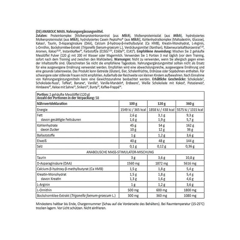 Kevin Levrone Anabolic Mass+Gh Weight Gainer 7 kg - Galeri