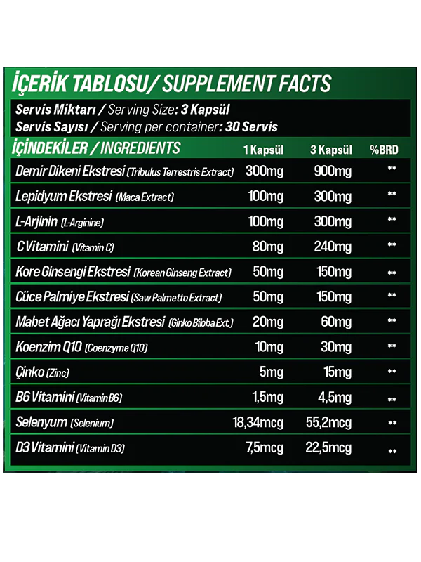 Grimlabs ROOTFORGE Tribulus , Arjinin , Ginseng ,Zinc Çinko , Saw palmetto 90 Kapsül - Galeri