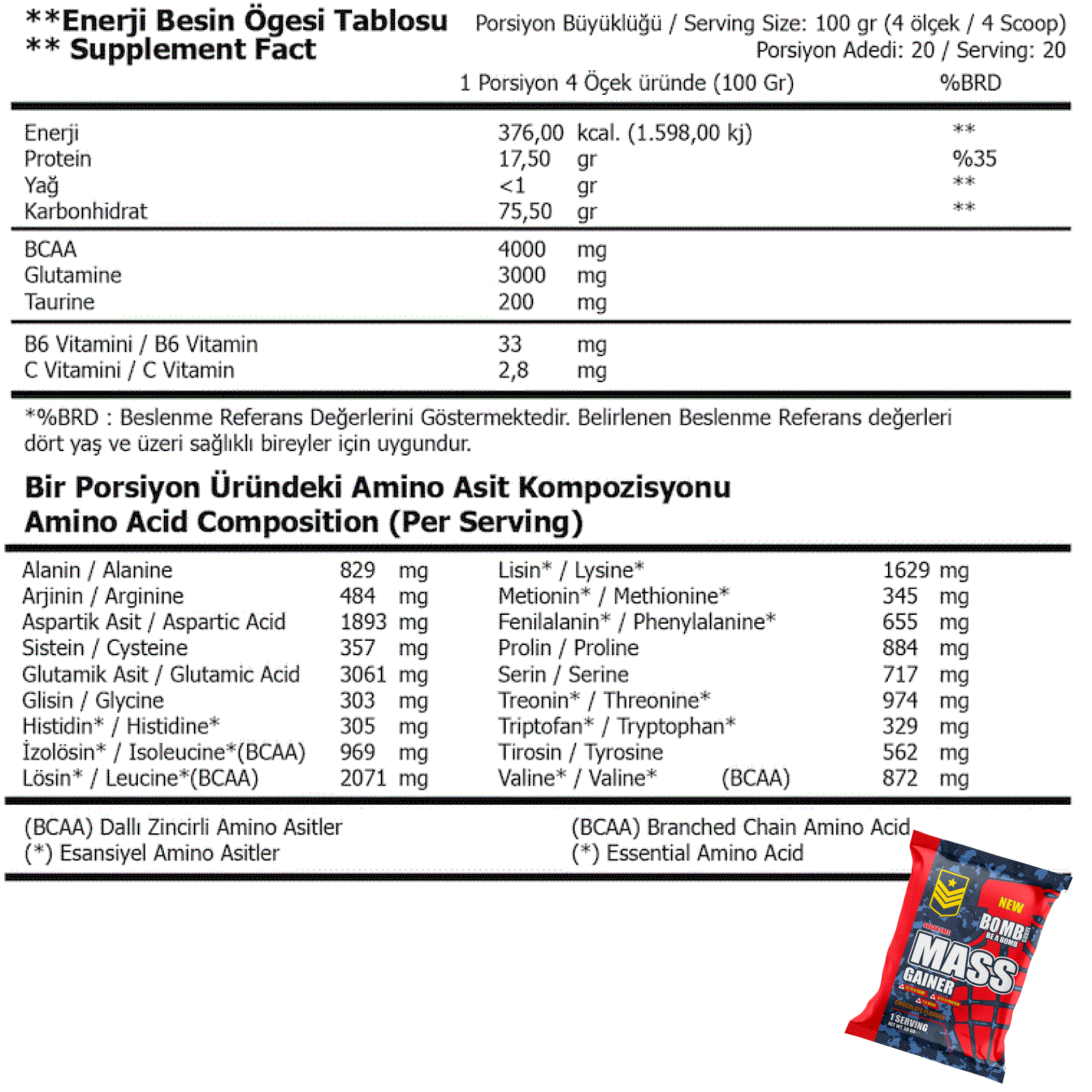 Bomb Series Mass Gainer Sase 3 Mixf Flavour 51 Sase - Galeri