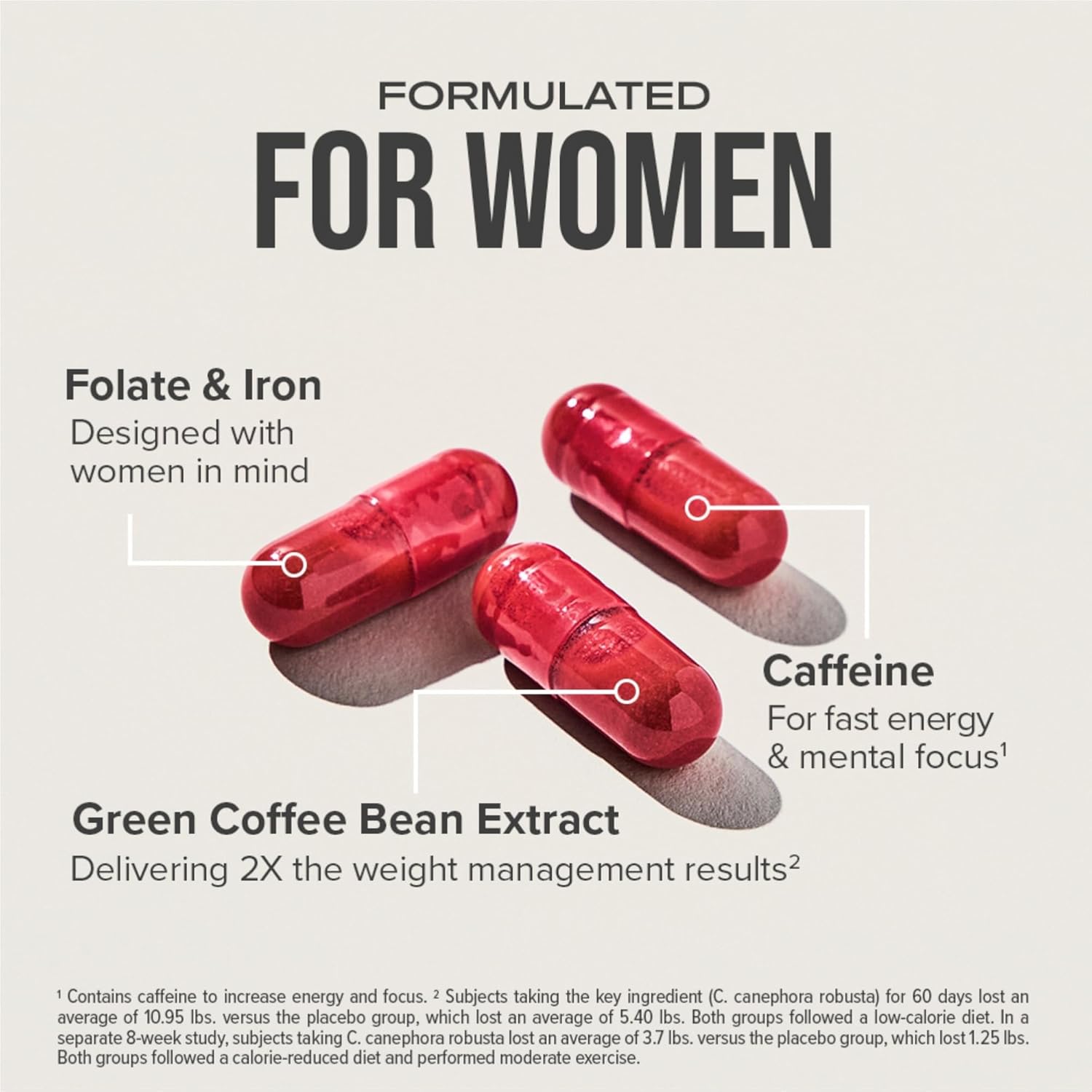 Muscletech Hydroxycut Women Health 60 Rapid-Release Liquid Caps - Includes Biotin Collagen Folate & Iron - Galeri