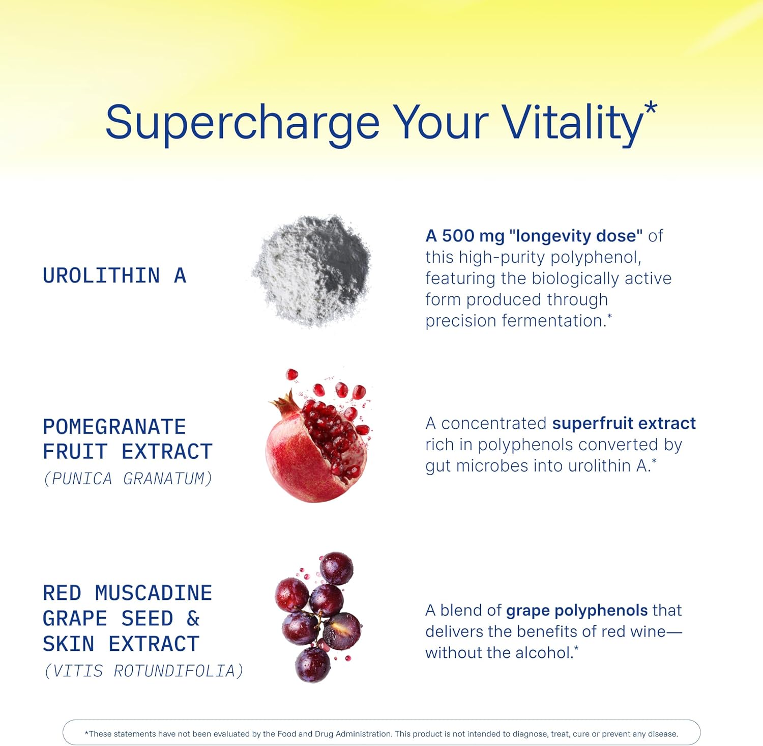 ProHealth Full Spectrum Urolithin A Healthy Aging with Brain Memory Pomegranate & Red Grape 60 Caps - Galeri