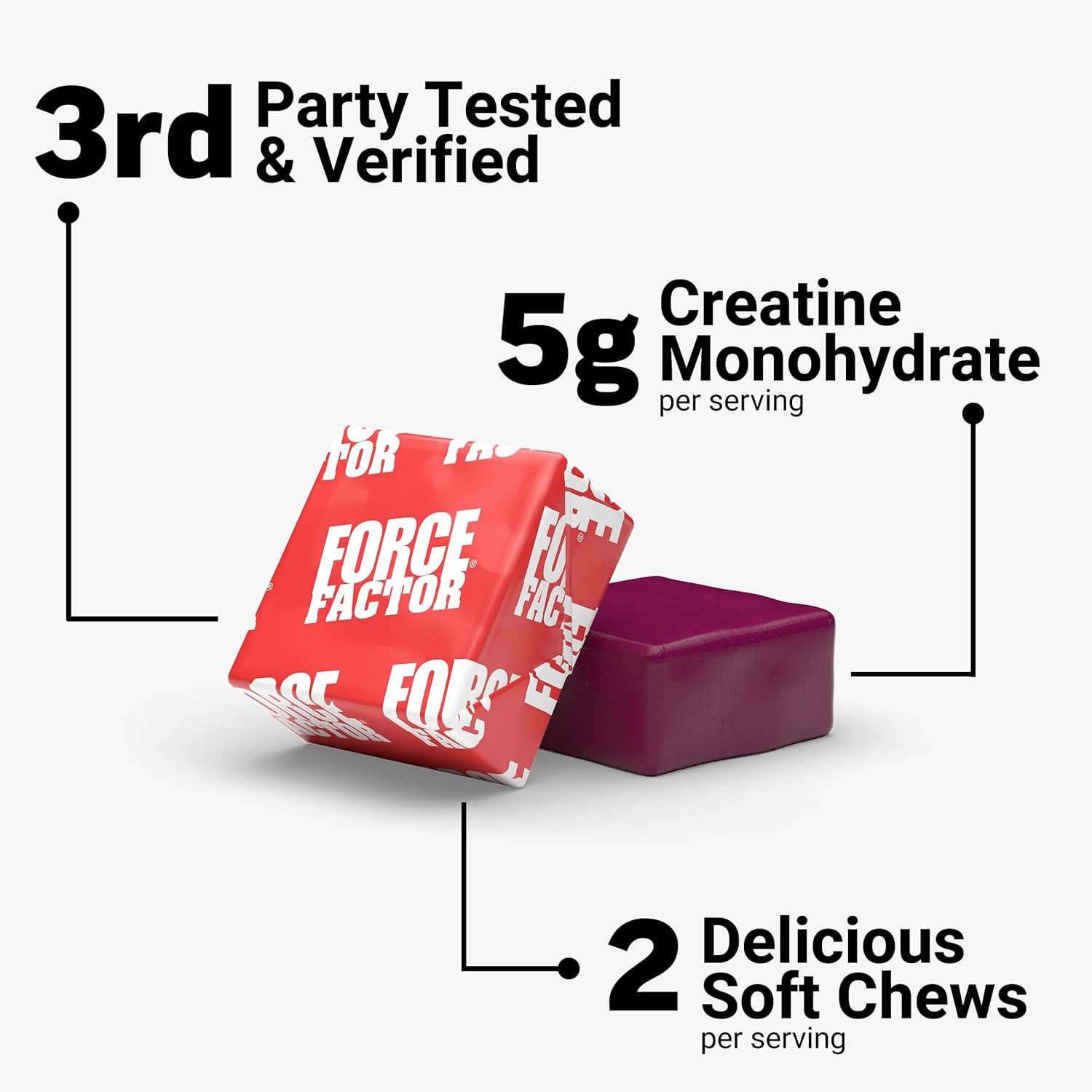 Force Factor Legendary Creatine Monohydrate Memory & Cognitive Sugar Free, Berry Blast 60 Chews - Galeri