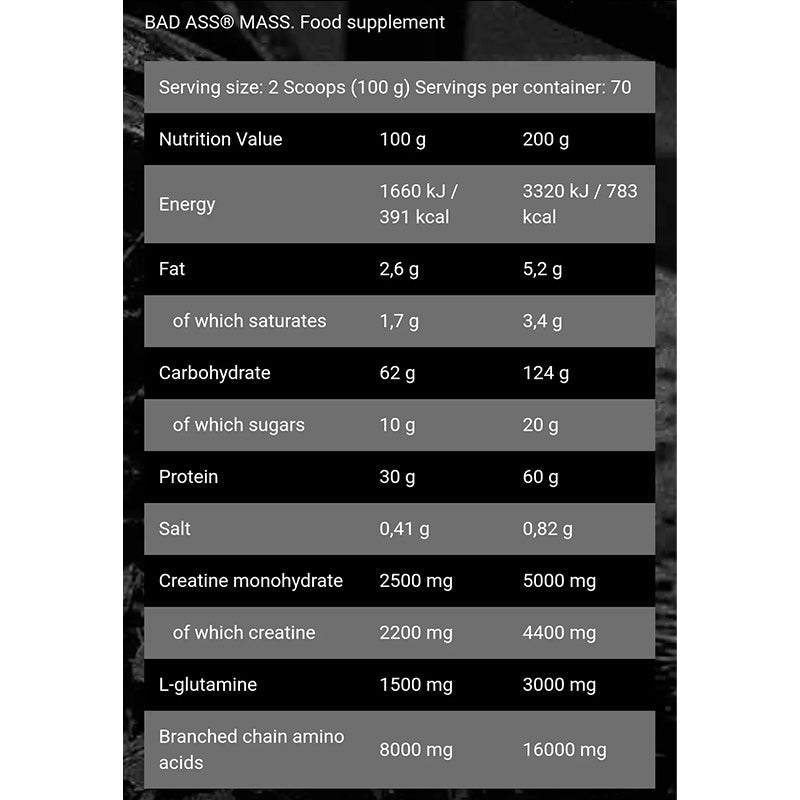 Bad ass Mass Gainer 7 KG - Galeri