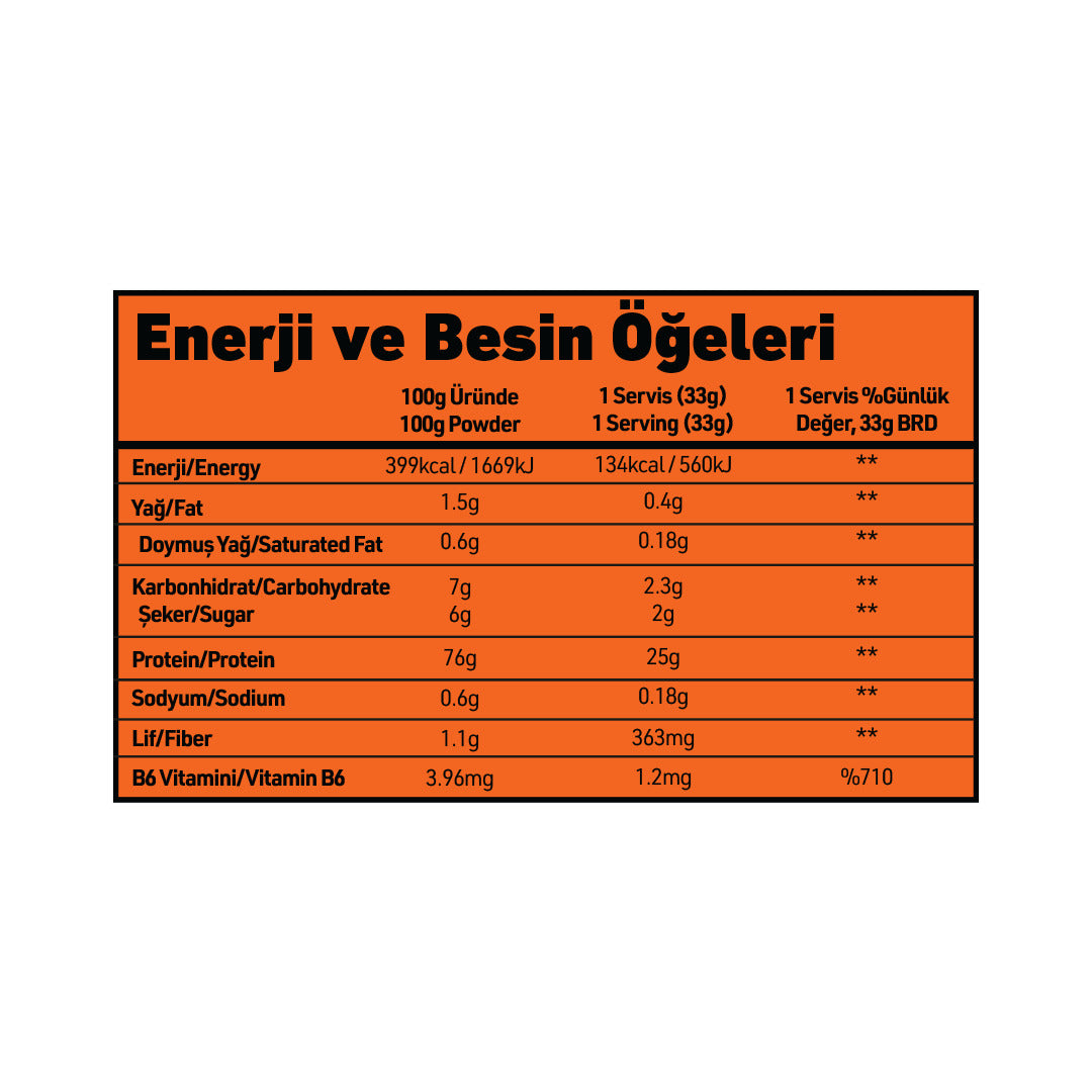 Grimsupps Dark Whey Protein Tozu 528g - Creepy Pumpkin Cream - 25g Protein - Galeri