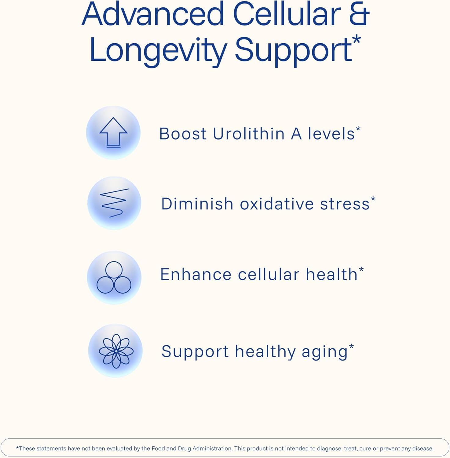 ProHealth Full Spectrum Urolithin A Healthy Aging with Brain Memory Pomegranate & Red Grape 60 Caps - Galeri