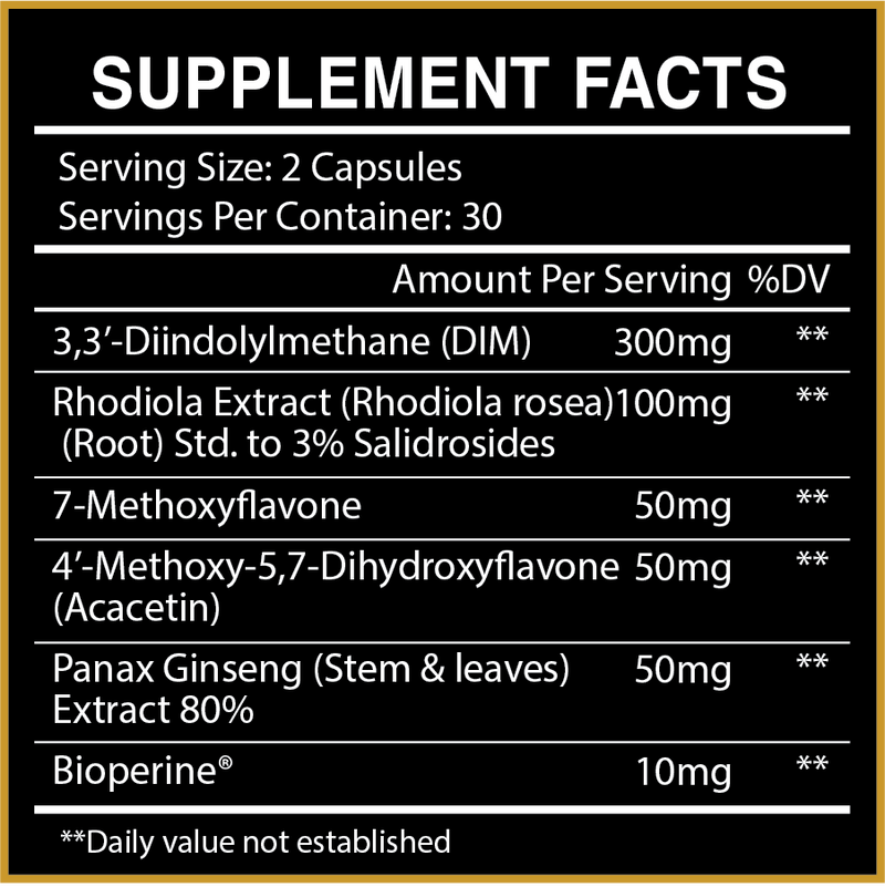 Centurion Labz E-Liminate Estrogen Balance Dım Rhodiola Ginseng 60 Caps - Galeri