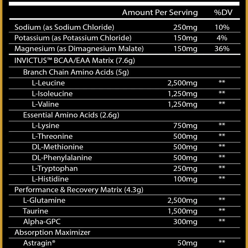 Centurion Labz Invictus Bcaa + Eaa + Glutamine + Taurine Amino Recovery Matrix Alpha gpc - Galeri