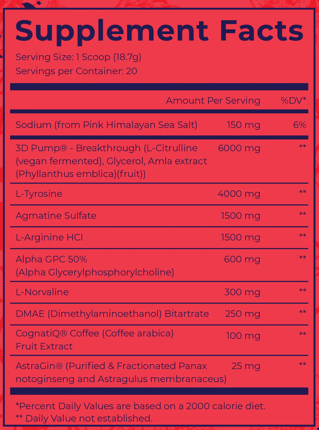 DARK LABS Maniaco PUMP PREWORKOUT– 375g - Galeri