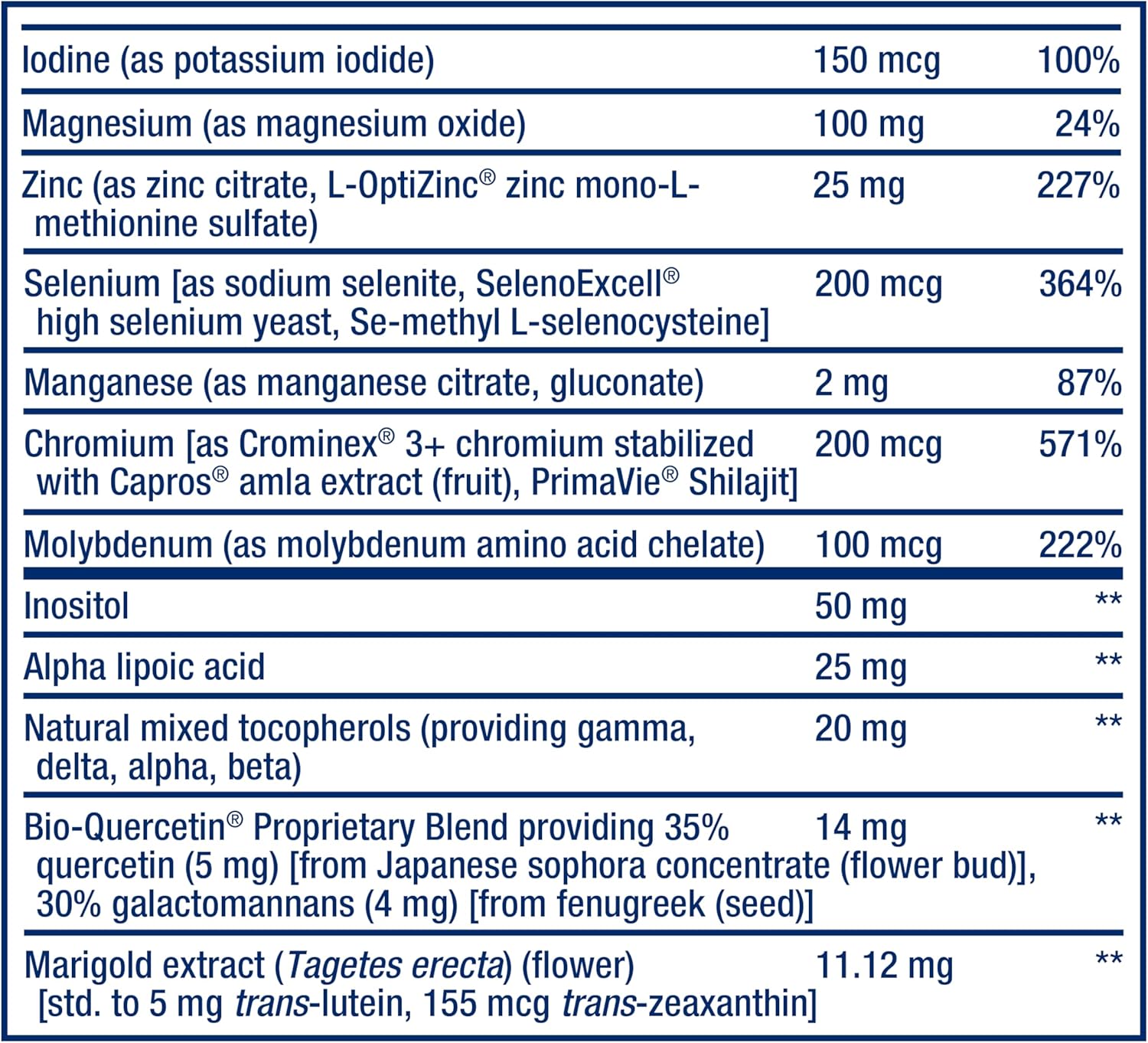 Life Extension Two-Per-Day Multivitamin+Mineral Heart, Brain, Blood Vessel & Cellular Health 60 Caps - Galeri