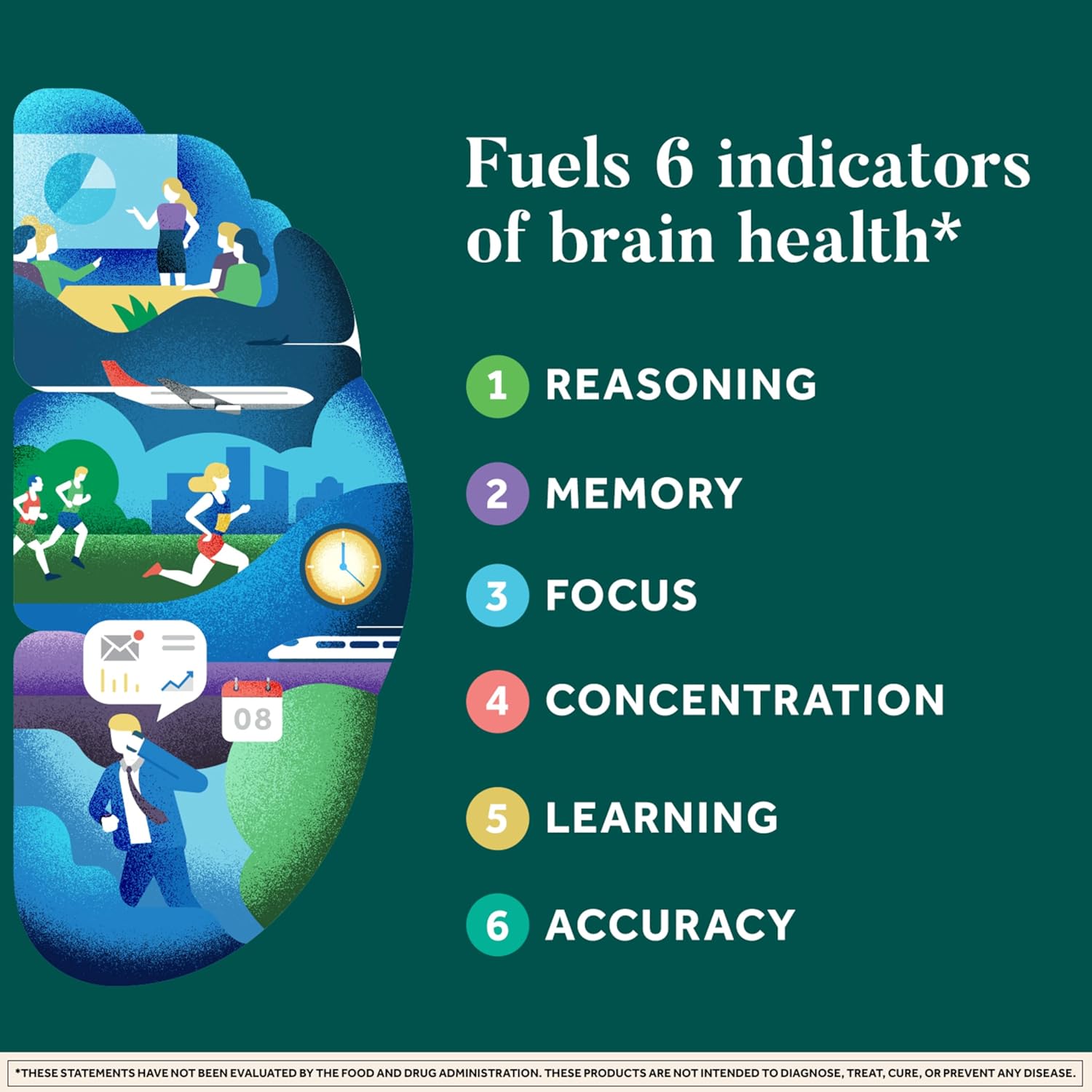 Neuriva Plus Brain Memory Focus Nootropics Cognitive Phosphatidylserine 30 Caps - Galeri