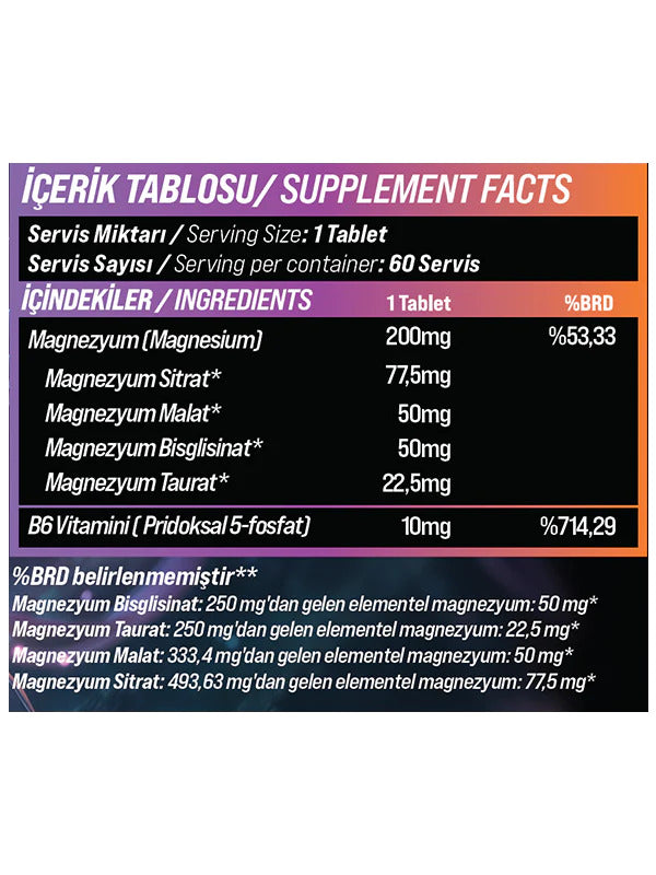 Grimlabs Oblivion Magnesium Malate , Citrate , Biglisinat , Taurat Complex 60 Tablet - Galeri
