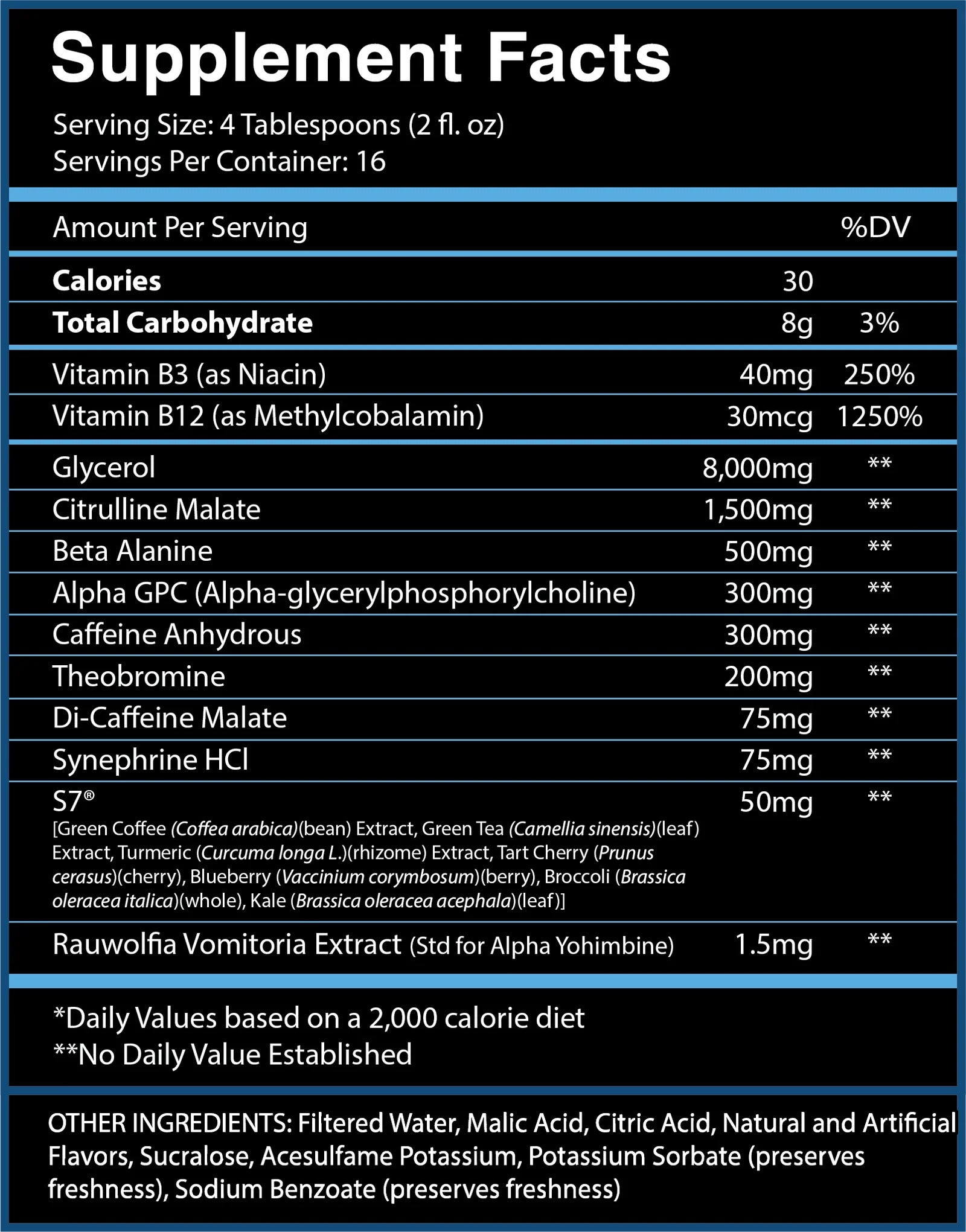 Centurion Labz God of Thunder S7 PreWorkout - Galeri