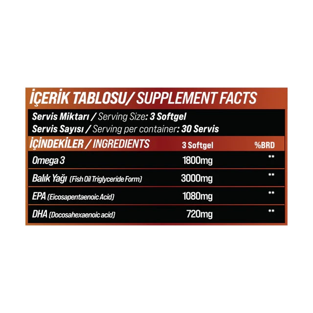 GRIMSUPPS OMEGA-3 FISH OIL 90 SOFTGEL - Galeri