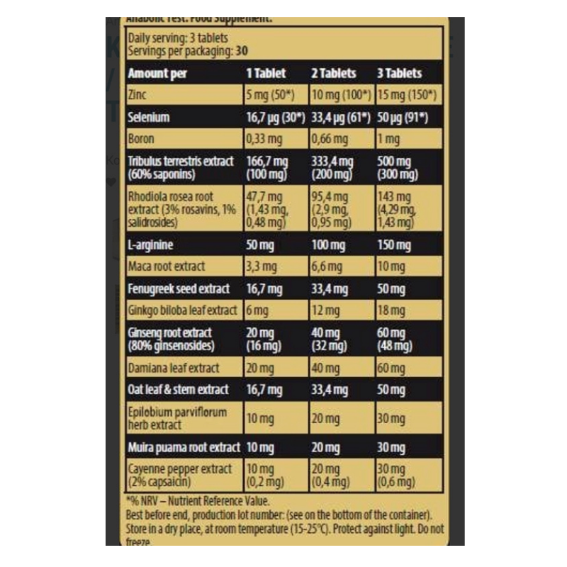KEVIN LEVRONE Black Line Anabolic Test 90 Tabs - Galeri