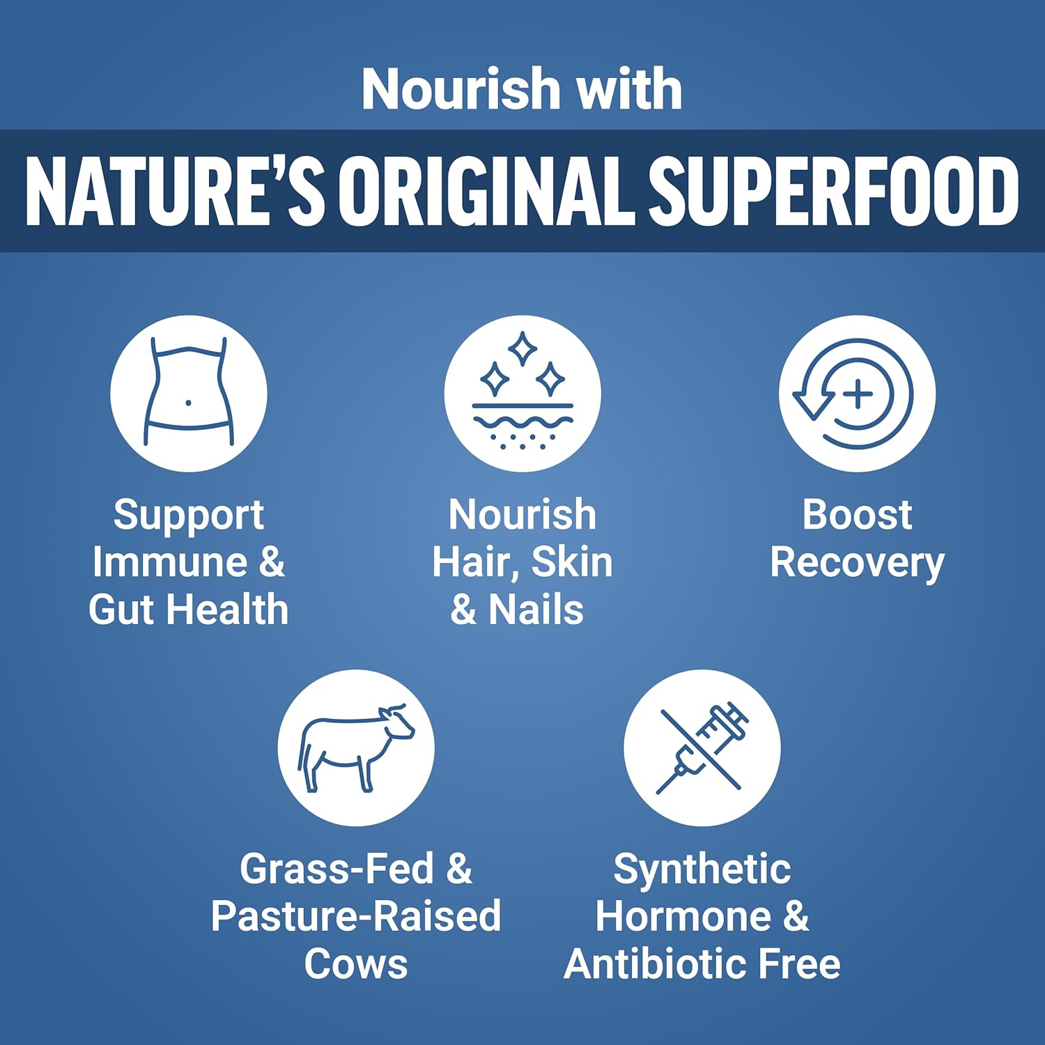 FORCE FACTOR Awesome Colostrum Biotin Grass-Fed Gut Immune Health Recovery Hair Skin & Nails Bovine Colostrum 60 Soft Chews - Galeri