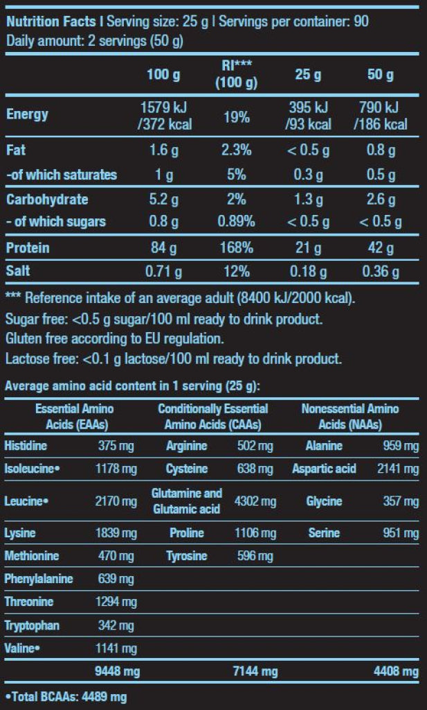 BİOTECHUSA ISO İSOLATE WHEY PROTEİN ZERO 2270g - 90 SERVİS - Galeri