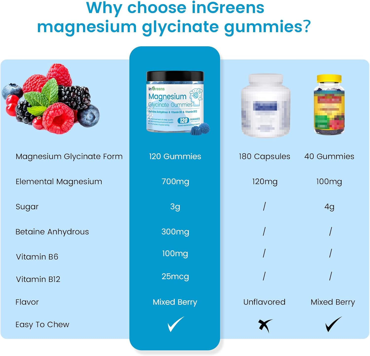 İngreens Magnesium Glycinate Betaine Sleep Relaxation & Focus Support 120 Gummies - Galeri