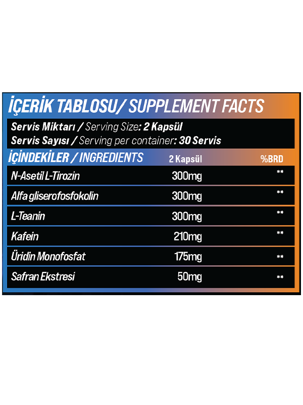 Grimlabs Neuro Core Nootropic Memory Alpha Gpc & Tirozin & Saffron & Theanine & Tyrosine 60 Kapsül - Galeri