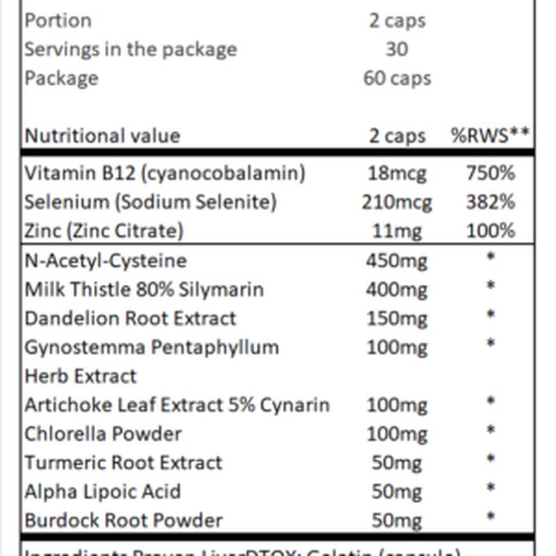 Gaspari Nutrition PROVEN LİVER DETOX (NAC+MİLK THİSTLE+ALPHA LİPOİC ACİD+B12) 60 Caps - Galeri