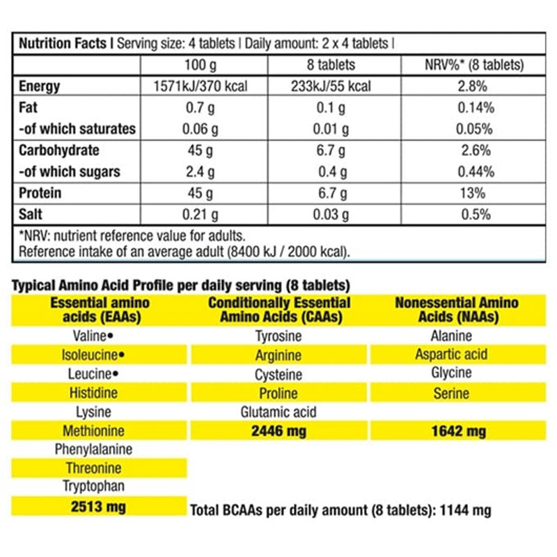 BIOTECH USA Mega Amino 3200 / 300 Tabs - Galeri