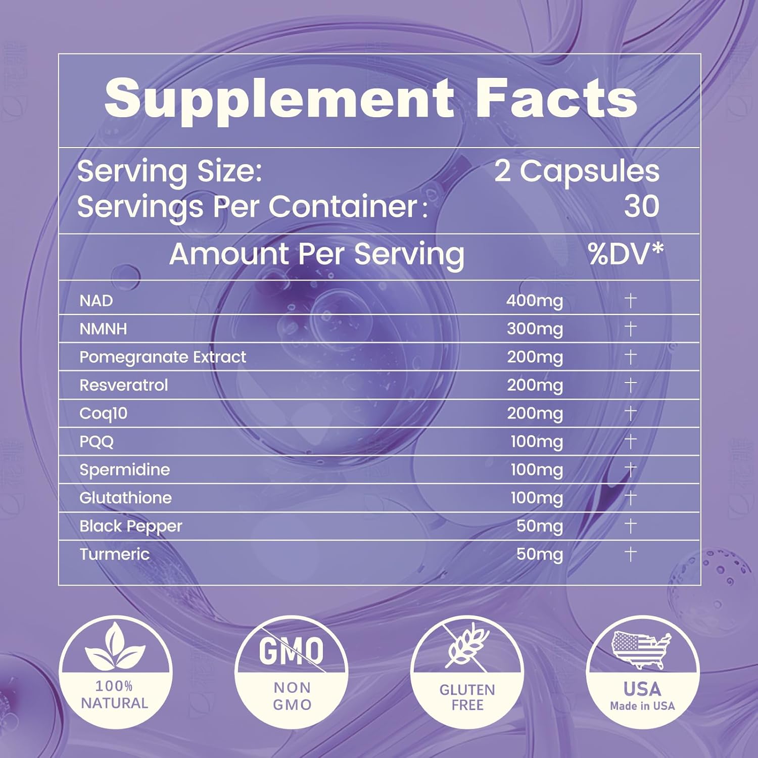 InGreens Powerful Antioxidants with NAD NMNH Coq10 Resveratrol Spermidine Glutathione 60 Caps - Galeri