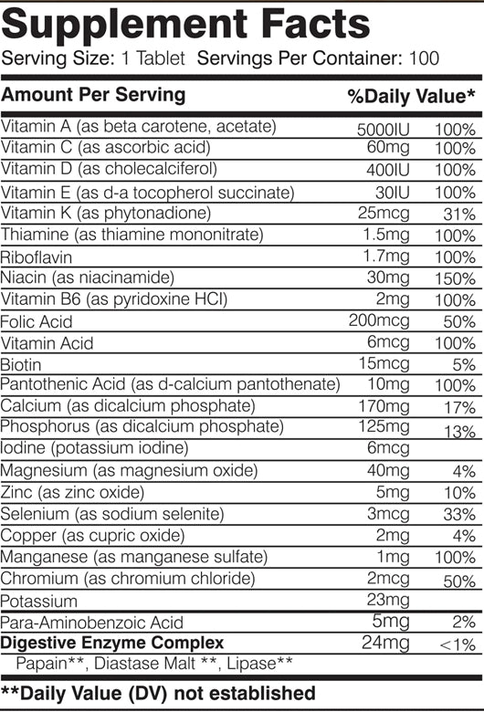 Dexter Jackson MultiVitamin 100 Tablet - Galeri
