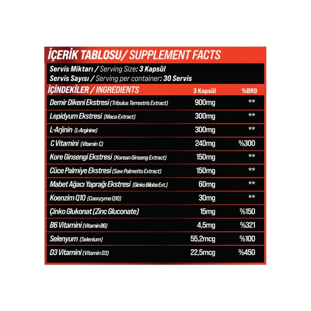 GRIMSUPPS TESTO BOOST MEN ONLY TRIBULUS , ARGININE , MACA , GINSENG 90 CAPS - Galeri