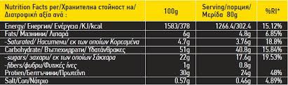 BEZZO 30% Bezzo Protein Bar - Galeri