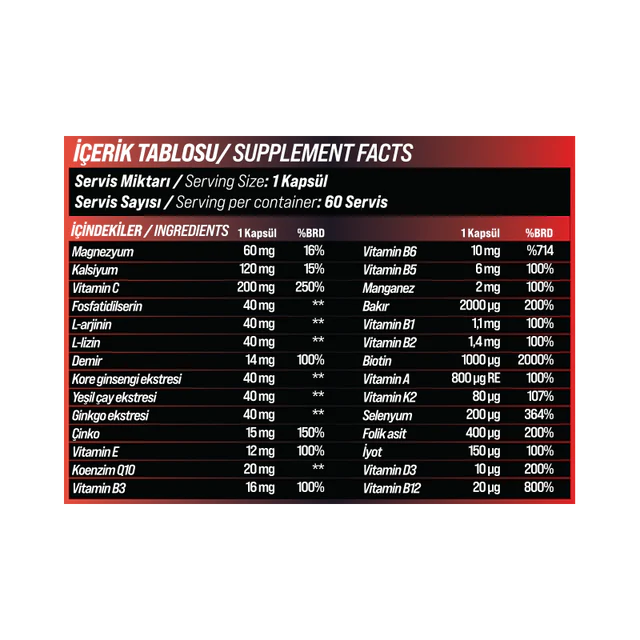 GRIMSUPPS Multivitamin Clinical 28 60 CAPS - Galeri