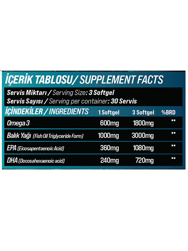 Grimlabs DEEPBITE TRIGLYCERİDE OMEGA-3 BALIK YAĞI 1000mg EPA DHA 90 Soft Jel - Galeri