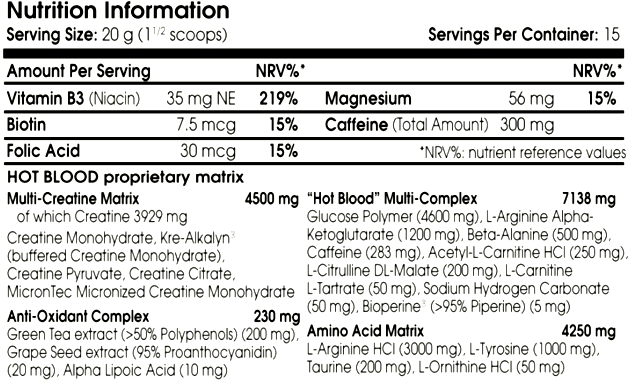 SCITEC Hot Blood Hardcore Preworkout 375 GRAM - Galeri