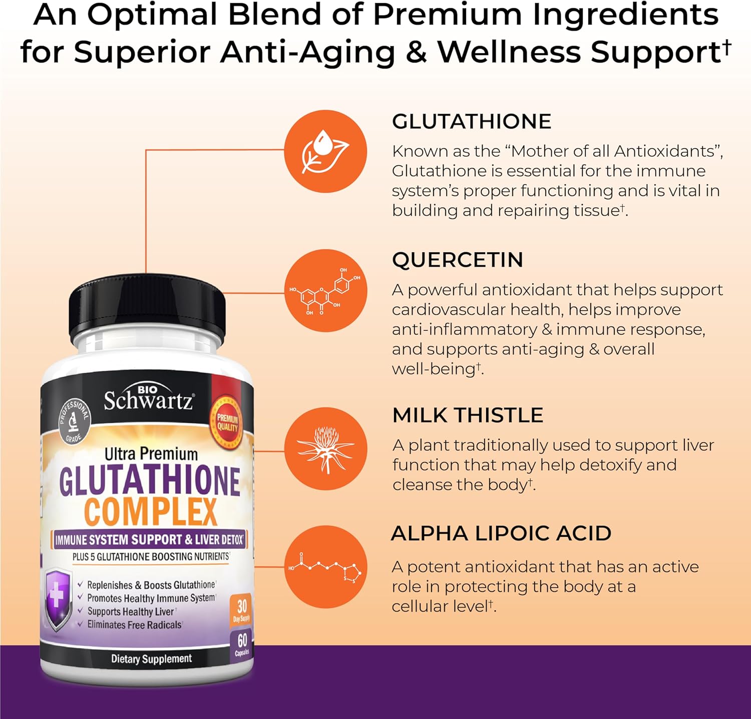 BioSchwartz Glutathione Liver Detox with Quercetin Vitamin C Milk Thistle Alpha Lipoic Acid - Immune Support 60 Caps - Galeri