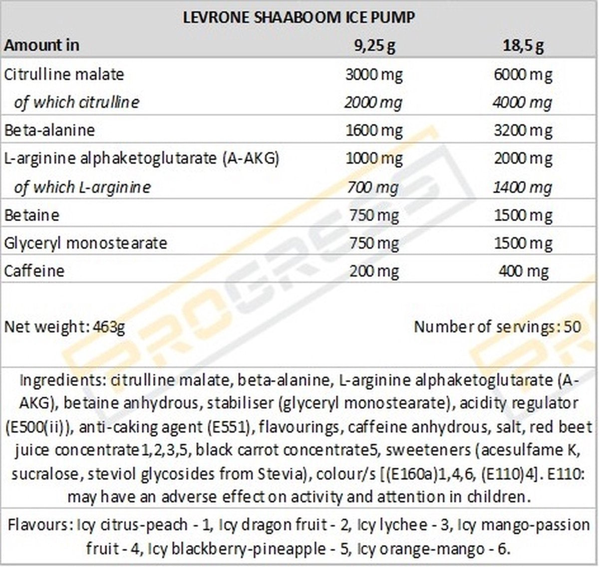 Kevin Levrone Shaaboom Ice Pump Pre-Workout 463 g - 50 servis - Galeri