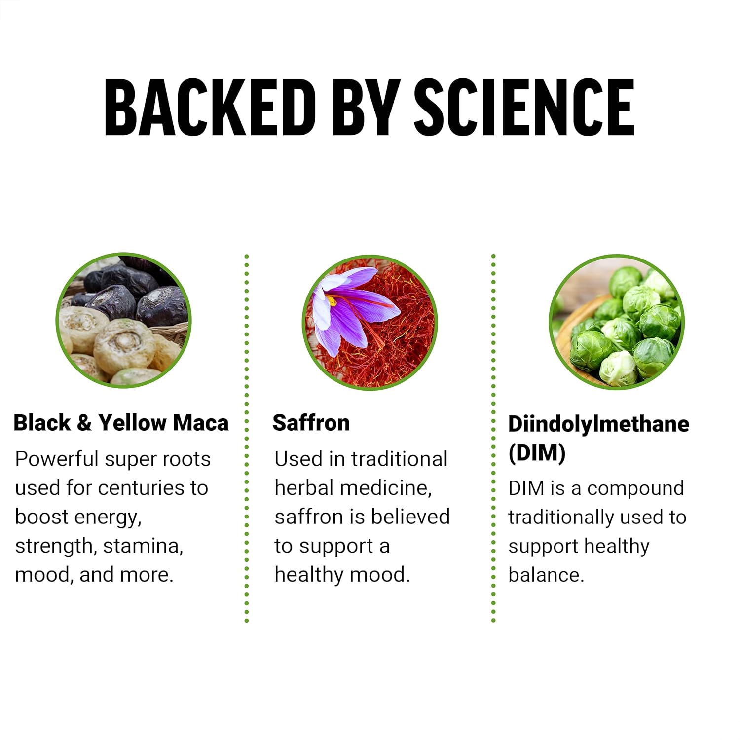 Force Factor Perfect Maca DIM+Saffron+Black Maca Antioxidants 60 Soft Chews - Galeri