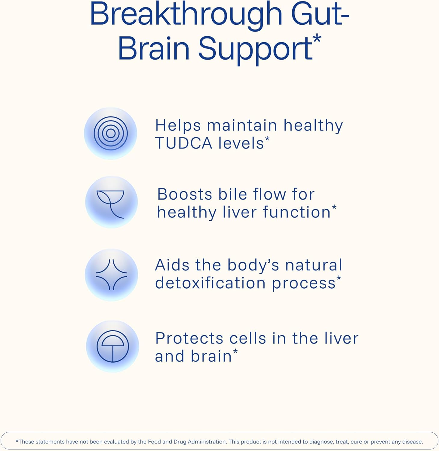 ProHealth Pure TUDCA Liver bile salts Clinically Studied Third-Party Tested 60 Caps - Galeri