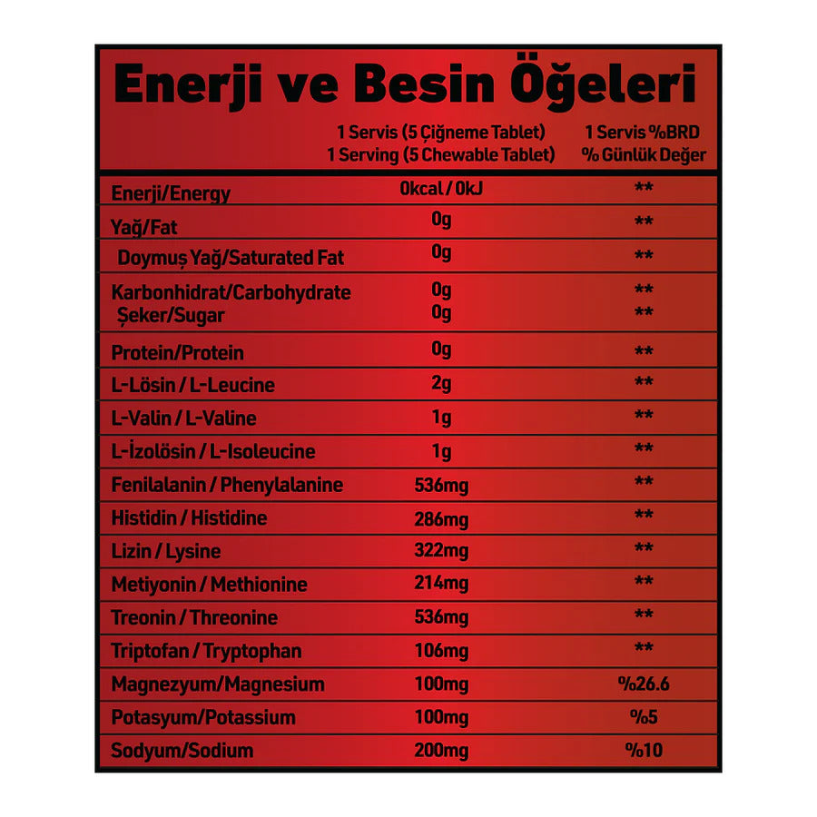Grimsupps Hydration Eaa Amino Colabarrel 150 Chews - Galeri