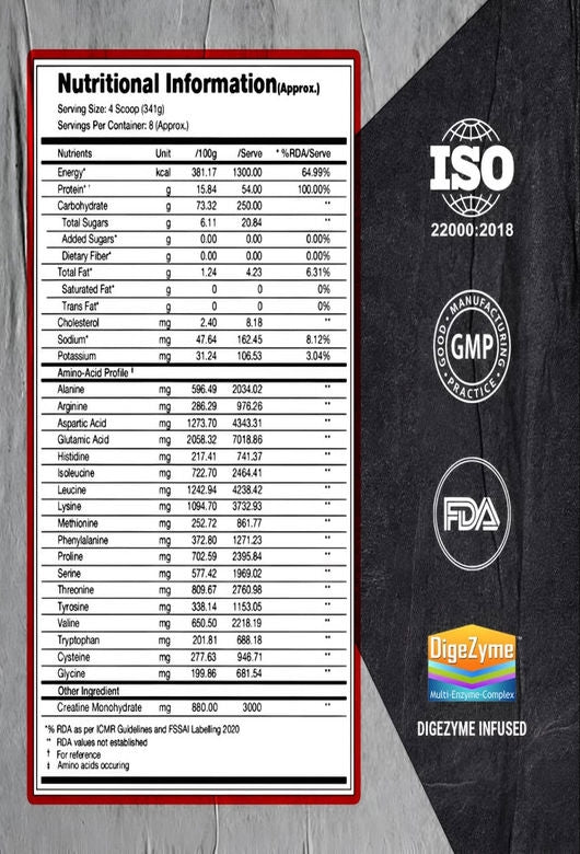 PS Mass gainer ProSupps IncrediBULK Gainer 5440 kg  40 SERVİS - Galeri