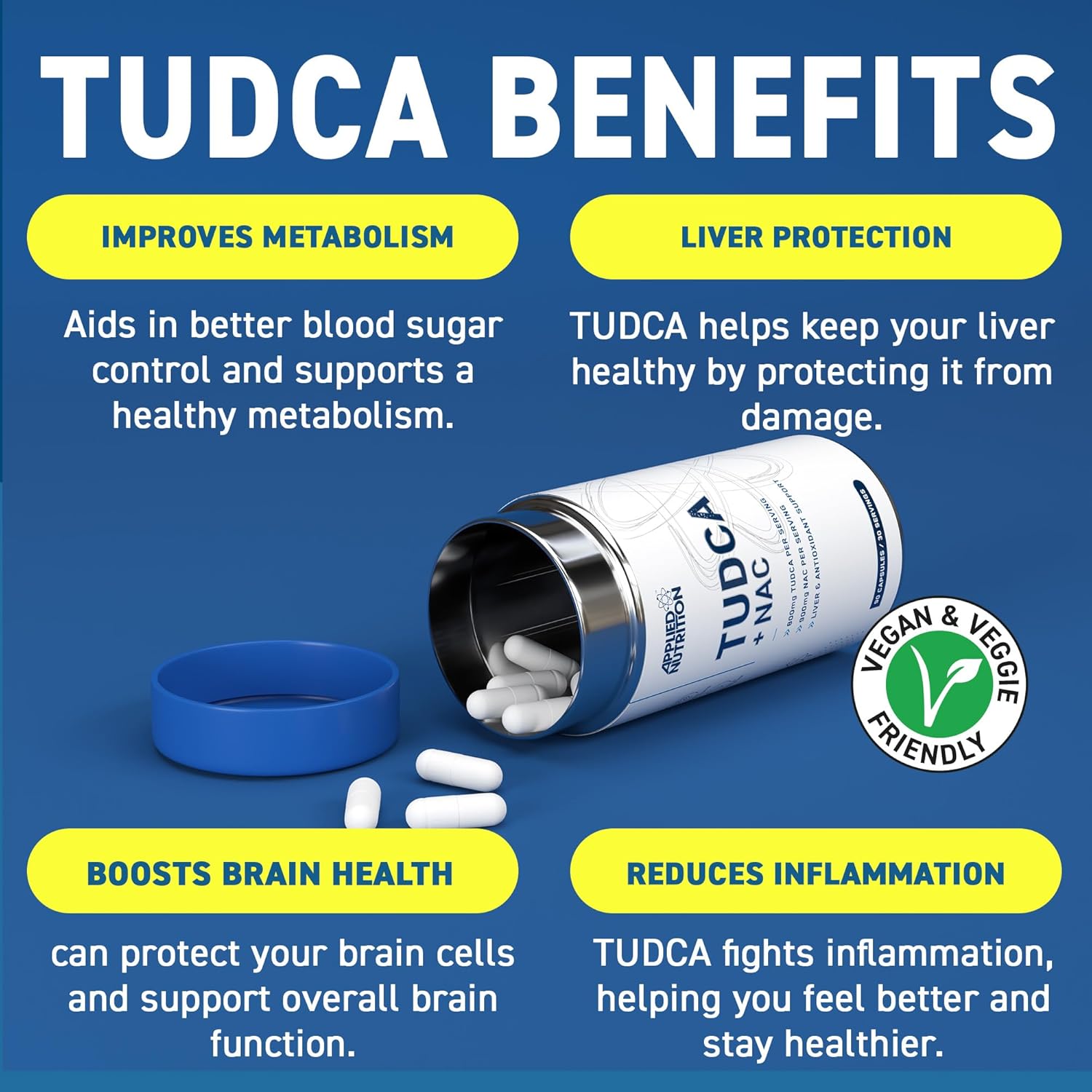 Applied Nutrition TUDCA + NAC - Liver & Antioxidant Support Bile Salts 800mg Tauroursodeoxycholic Acid 90 Caps - Galeri