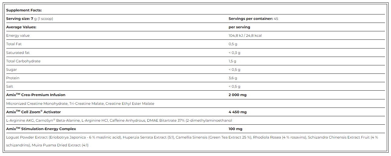 Amix CellZoom Hardcore Pump Activator Creatine + Arginine + Beta alanine 315 Gram - Galeri