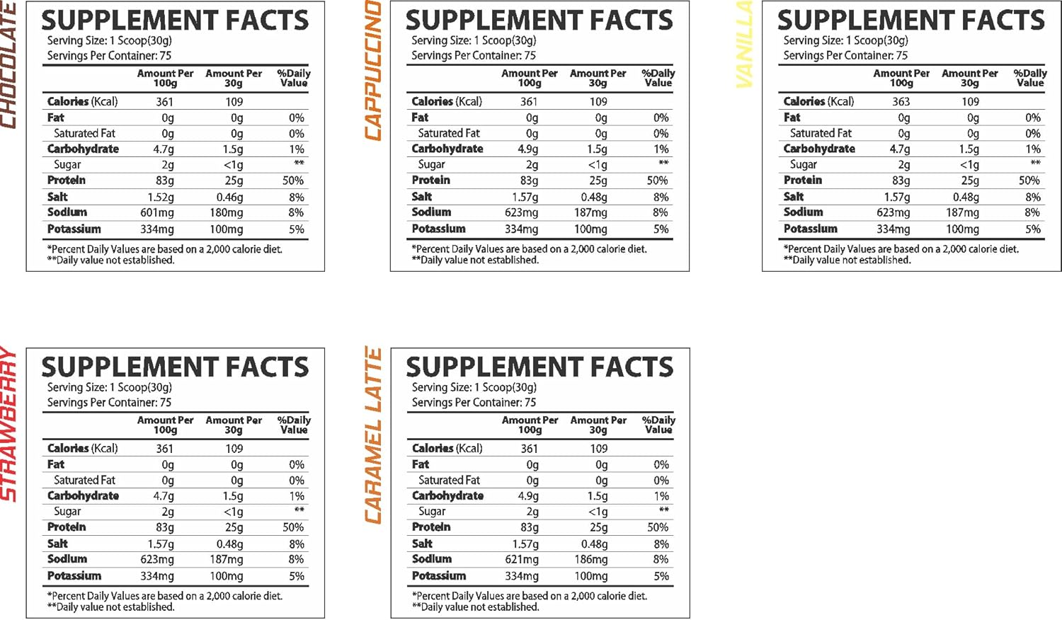 MuscleRulz Iso Rulz Premium Whey Isolate (İzole) Protein 2260 Gram - Galeri