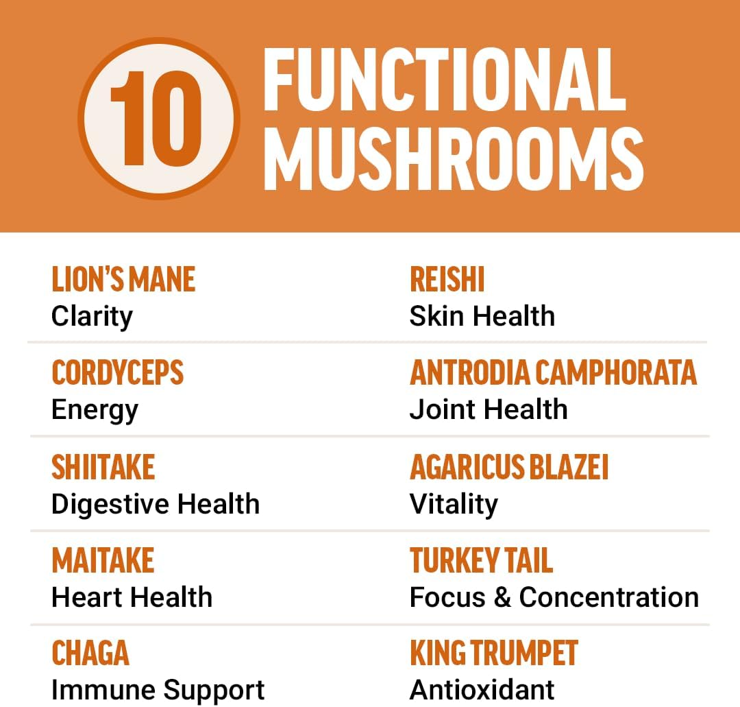 Force Factor Modern Mushrooms Lions Mane Turkey Tail Immunity Cognitive Digestion 90 Vege - Galeri