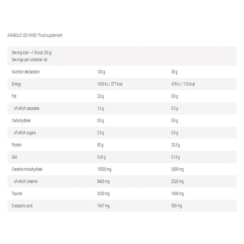 FA Anabolic Iso Whey 2 kg - Galeri