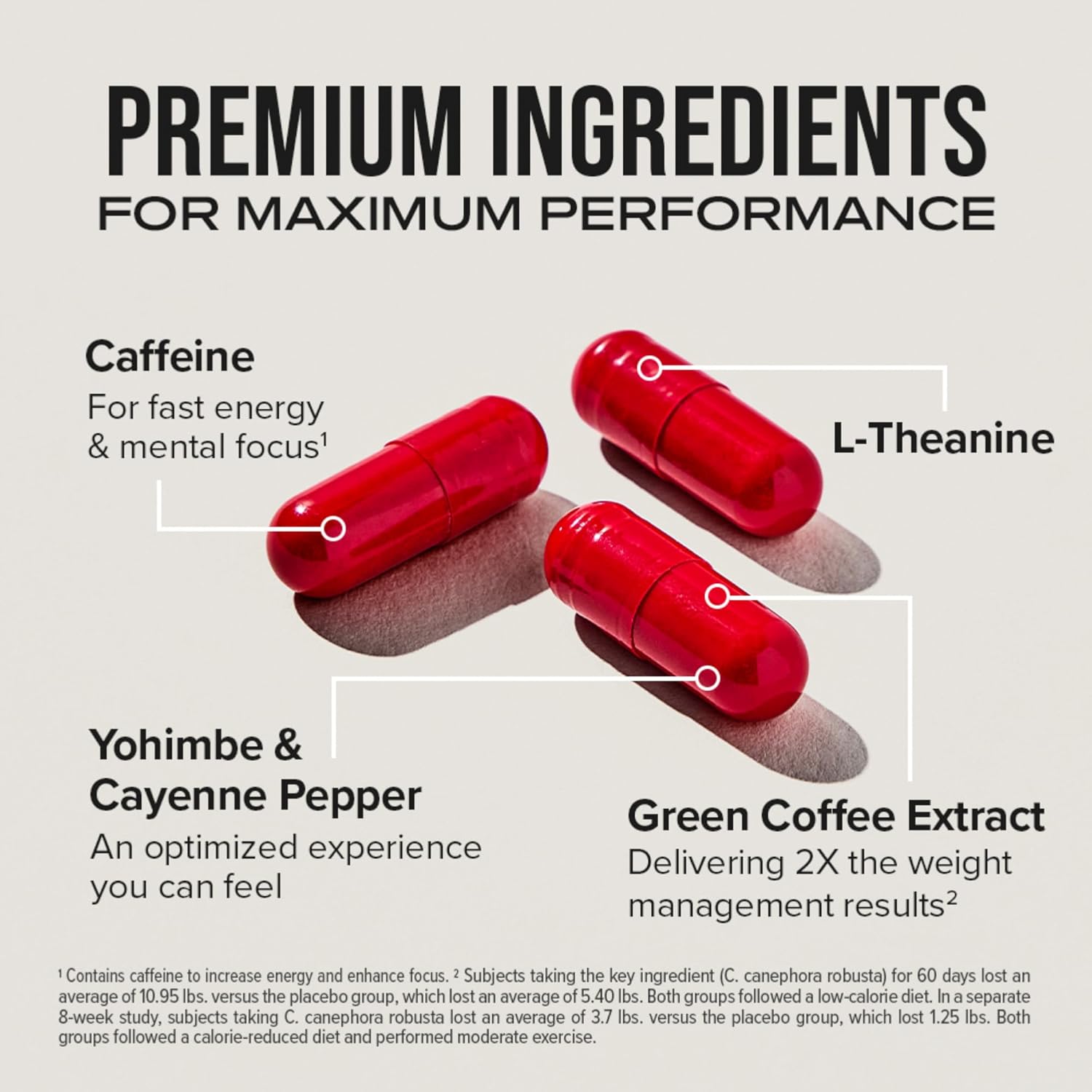 Muscletech Hydroxycut Hardcore Thermogenic Calorie Burn 60 Rapid-Release Caps - Galeri