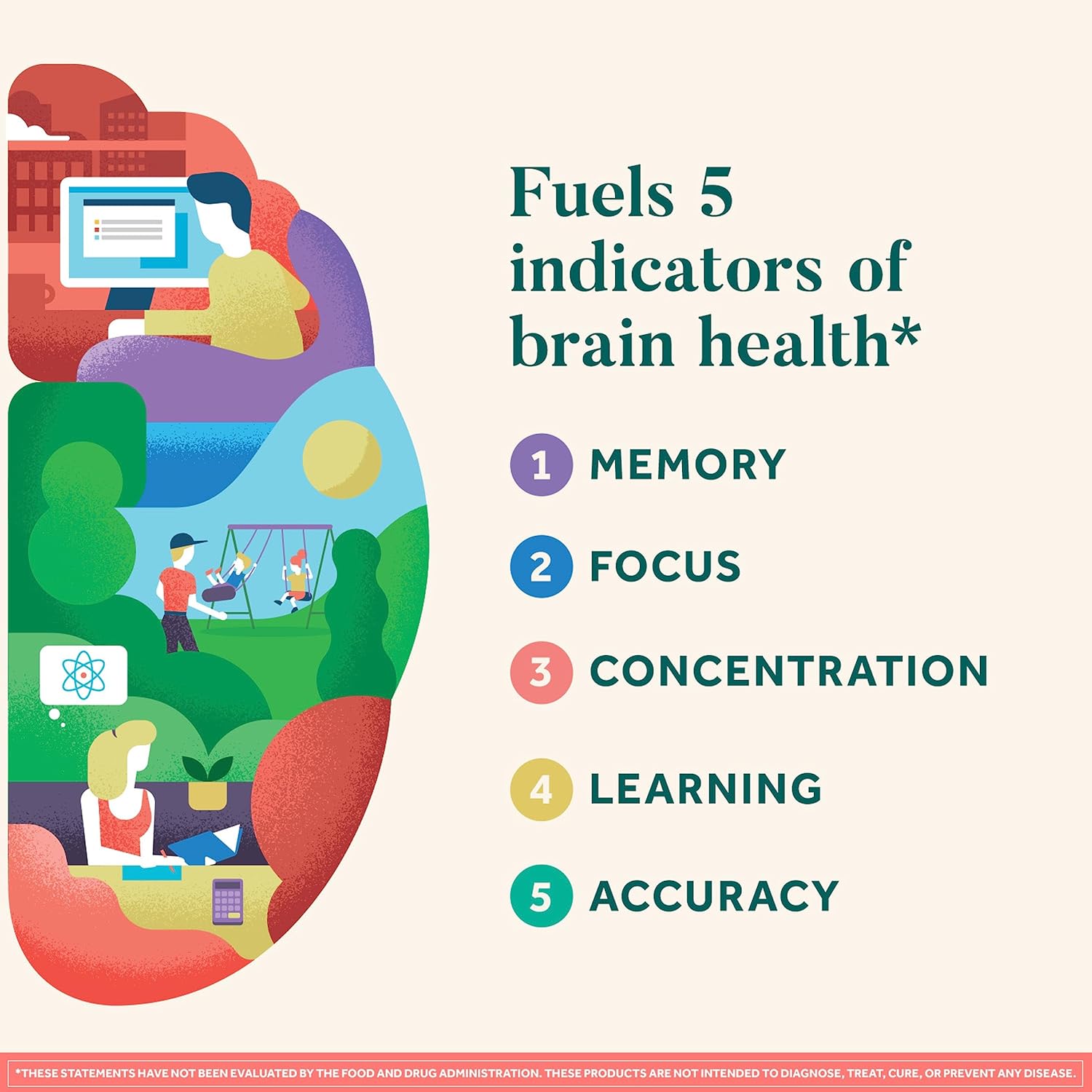 Schiff Neuriva Brain Health Original 28 Kapsül - Galeri